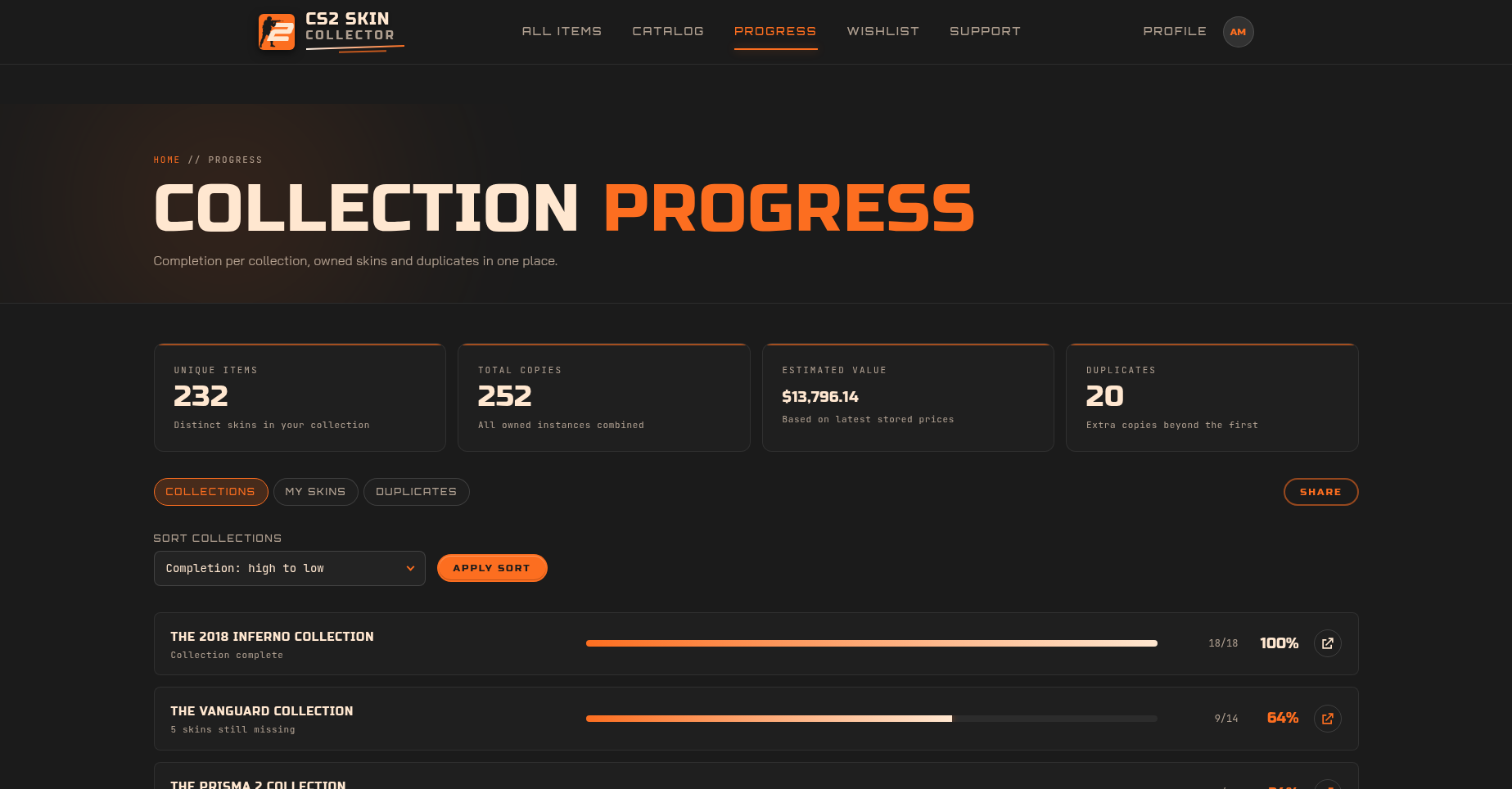 Progress screenshot